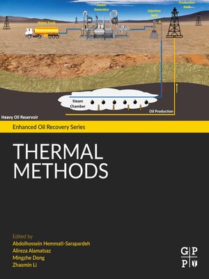 cover image of Thermal Methods